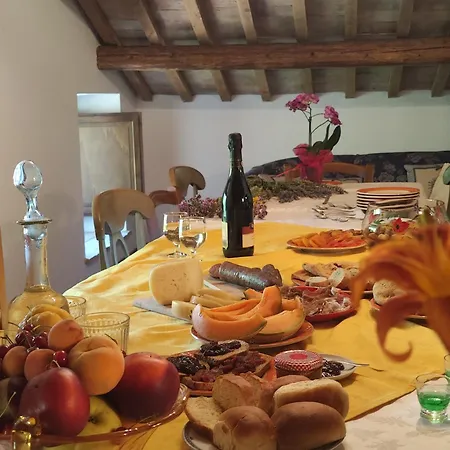 Graziesole Casa Intera In Esclusiva Villa Penna San Giovanni